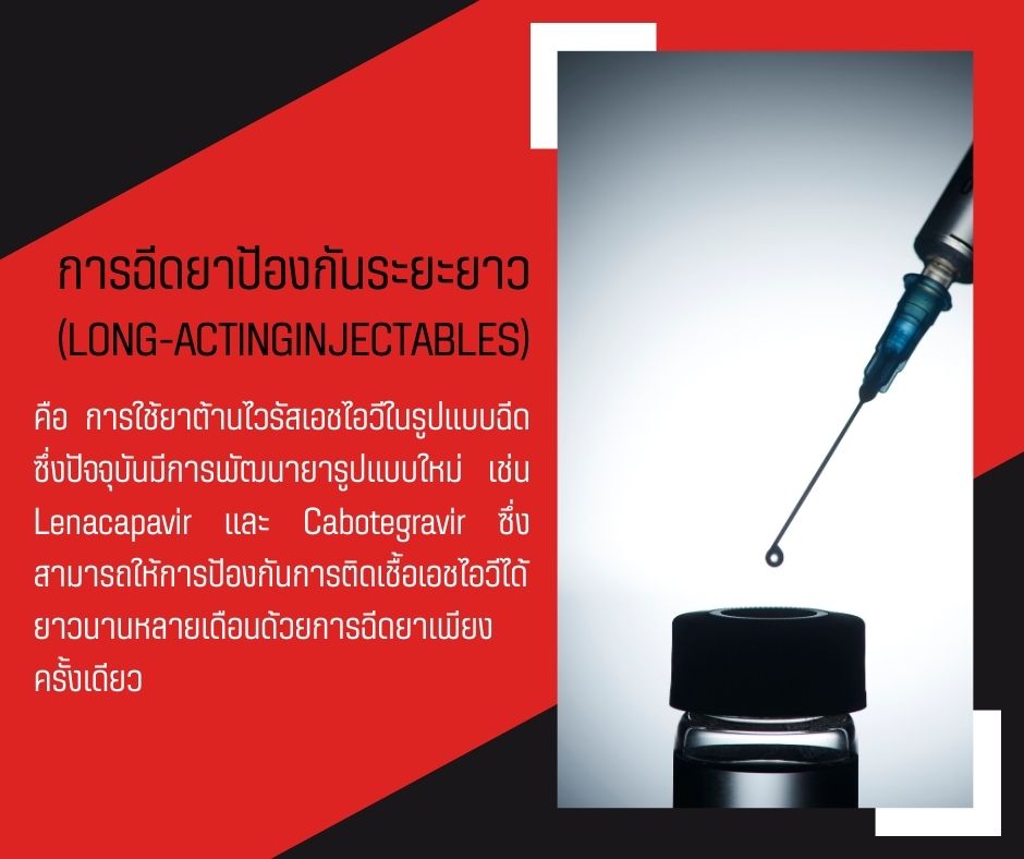 การฉีดยาป้องกันระยะยาว (Long-ActingInjectables)