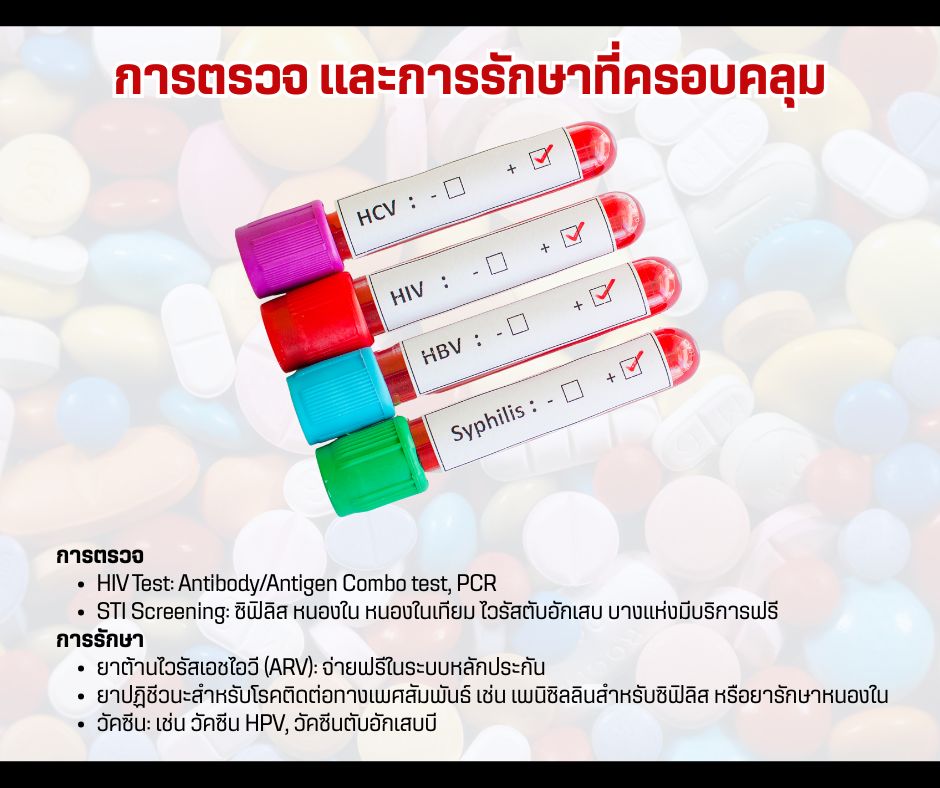 การตรวจ และการรักษาที่ครอบคลุม