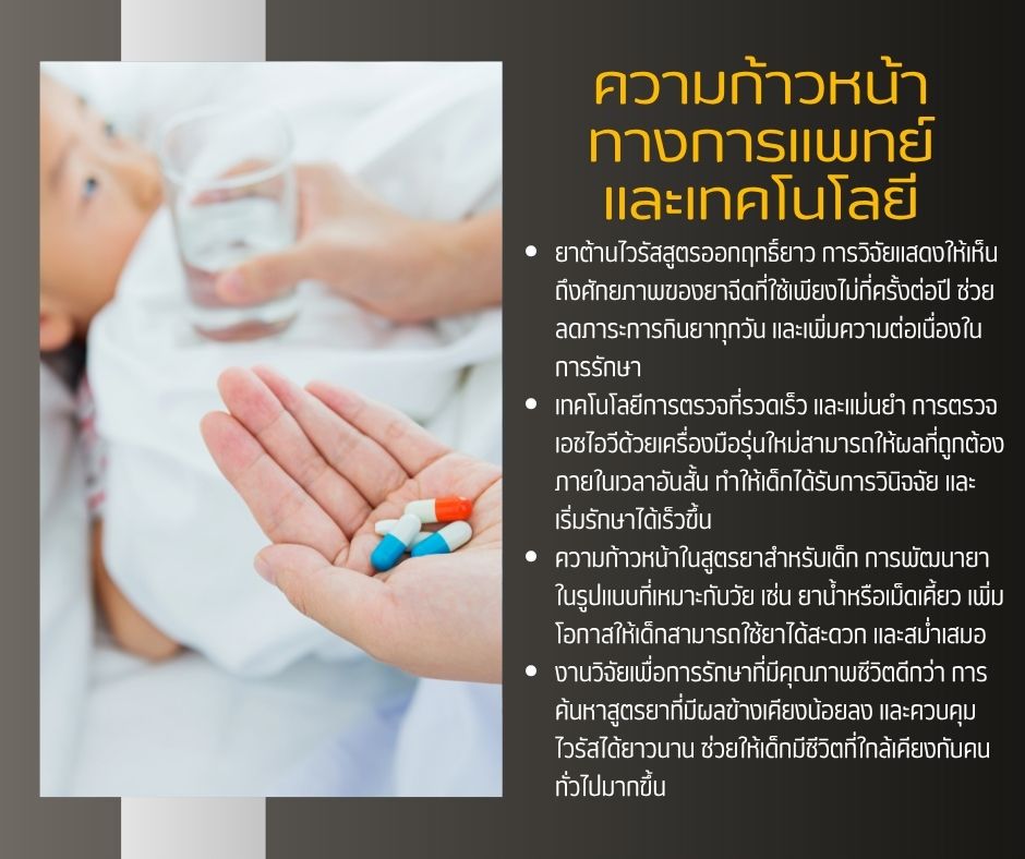 ความก้าวหน้าทางการแพทย์ และเทคโนโลยี